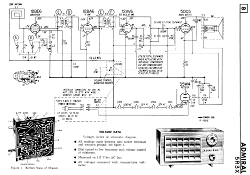 5R38X Ch= 5R3X; Canadian Admiral Co. (ID = 2367921) Radio