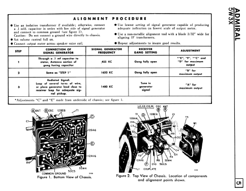 5W35X Ch= 5W3X; Canadian Admiral Co. (ID = 2266383) Radio