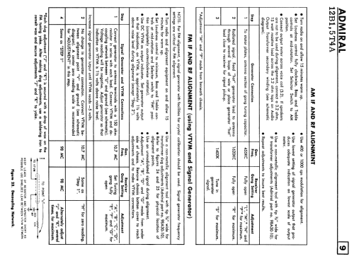 662 Imperial Ch= 12B1/5T4A; Canadian Admiral Co. (ID = 2271661) Radio