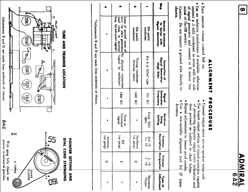 6A22 Ch= 6A2; Canadian Admiral Co. (ID = 810524) Radio