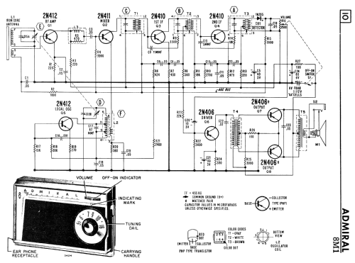 808 Ch= 8M1; Canadian Admiral Co. (ID = 2272830) Radio