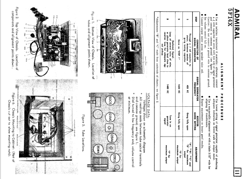 HRC295X Ch= 5F14X; Canadian Admiral Co. (ID = 2342989) Radio