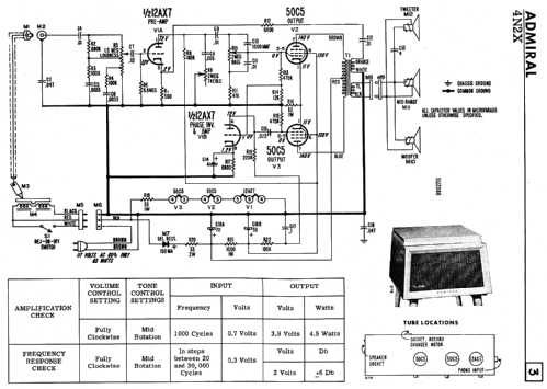 HS3377X Ch= 4N2X; Canadian Admiral Co. (ID = 2805337) R-Player