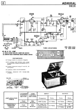 HT2237X Ch= 3K1X; Canadian Admiral Co. (ID = 2804901) R-Player