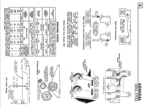 SS623 Ch= 5T4A; Canadian Admiral Co. (ID = 2272166) Lautspr.-K