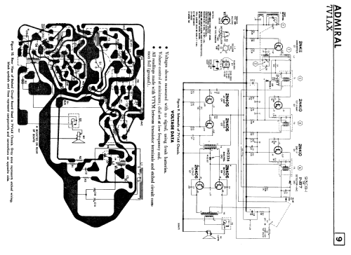 Y2018X Super 7 Ch= 7V1AX; Canadian Admiral Co. (ID = 2277557) Radio