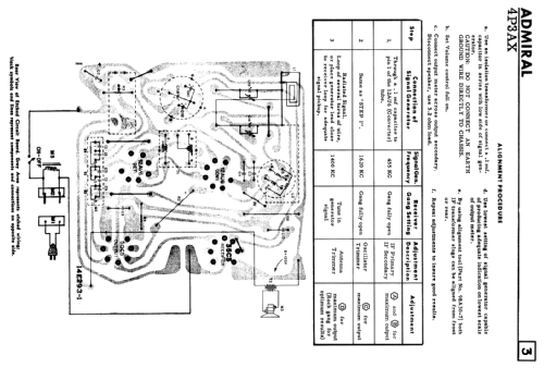 Y3037X Ch= 4P3AX; Canadian Admiral Co. (ID = 2354139) Radio