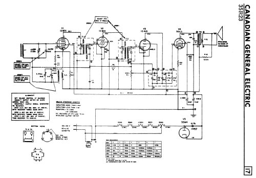 35R23 ; Canadian General (ID = 2378167) Radio