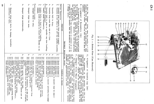 Automatic Record Changer CP1; Canadian General (ID = 2182202) Enrég.-R