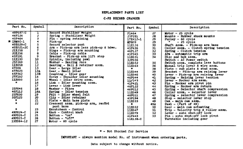 Automatic Record Changer CP5; Canadian General (ID = 2182293) Reg-Riprod