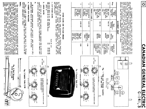 C141 ; Canadian General (ID = 2150439) Radio