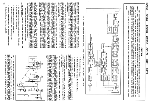 C2505C ; Canadian General (ID = 2191286) Televisión