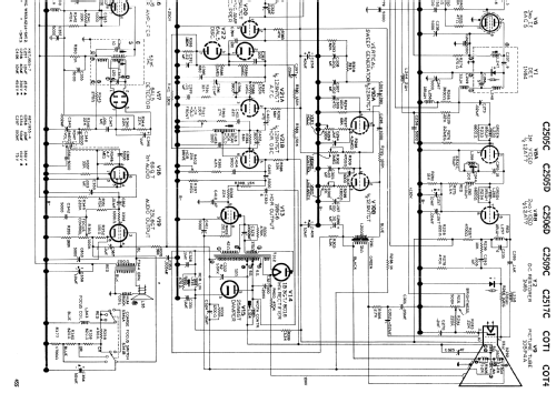 C2505C ; Canadian General (ID = 2191308) Televisión