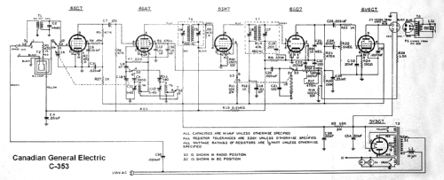 C353 ; Canadian General (ID = 2063786) Radio