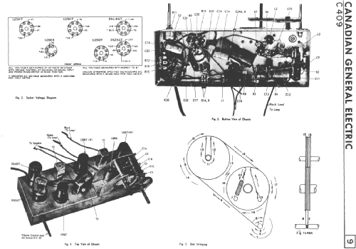 C409 ; Canadian General (ID = 1736798) Radio