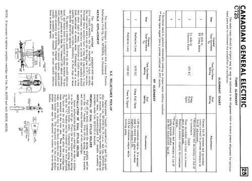 C725 ; Canadian General (ID = 2344317) Radio