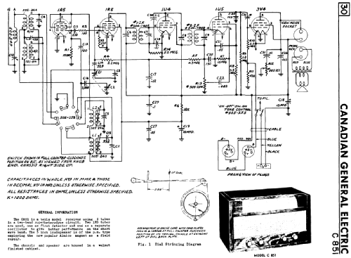 C851 ; Canadian General (ID = 2144035) Radio