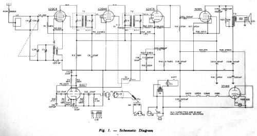 C-120; Canadian General (ID = 2070728) Radio