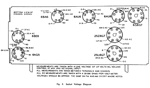 C-125; Canadian General (ID = 2071717) Radio