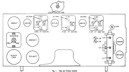 C-357; Canadian General (ID = 2071722) Radio