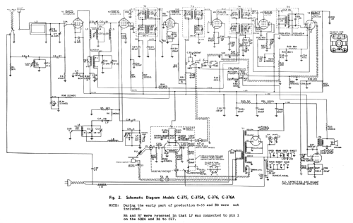 C-375 ; Canadian General (ID = 2090930) Radio