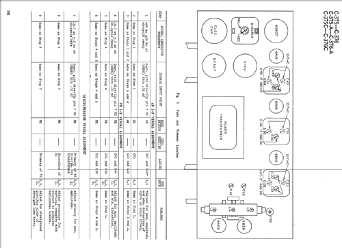 C-375C ; Canadian General (ID = 2183227) Radio