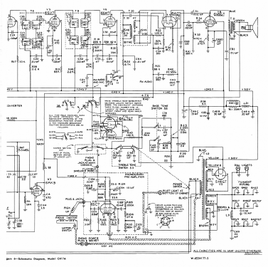 C-417A ; Canadian General (ID = 2167911) Radio