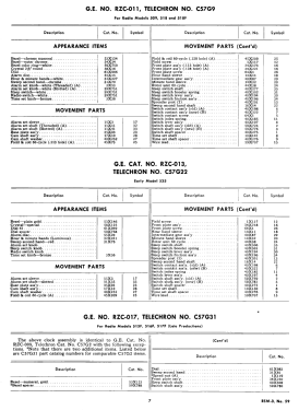 C-62 ; Canadian General (ID = 3021805) Radio