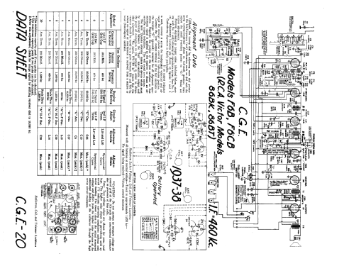 F6B ; Canadian General (ID = 195178) Radio