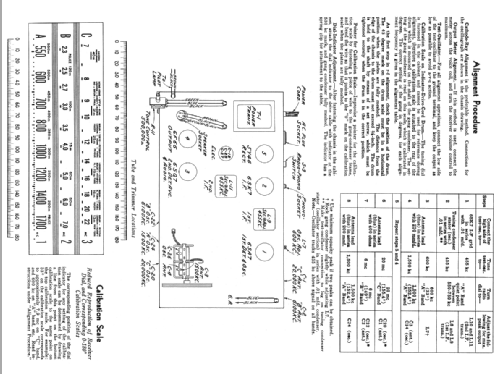KL-53 ; Canadian General (ID = 1133745) Radio