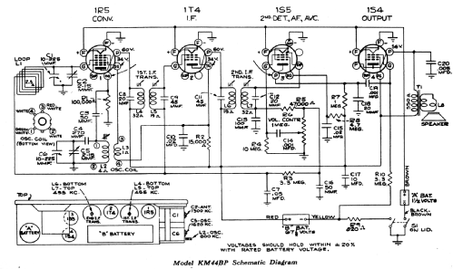 KM-44BP ; Canadian General (ID = 2081060) Radio