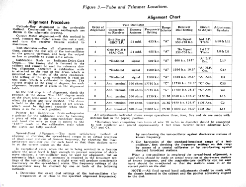 KM-60; Canadian General (ID = 2073739) Radio