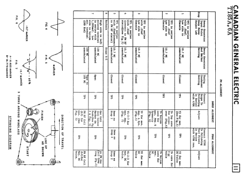 T185A ; Canadian General (ID = 2354804) Radio