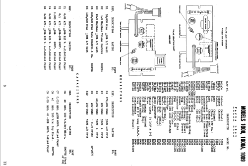 1009 ; Canadian Marconi Co. (ID = 1187563) R-Player