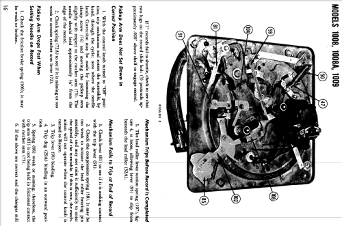 1009 ; Canadian Marconi Co. (ID = 1187569) R-Player