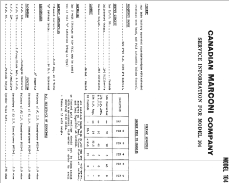 104 ; Canadian Marconi Co. (ID = 2226211) Radio