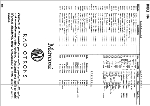 104 ; Canadian Marconi Co. (ID = 2226214) Radio