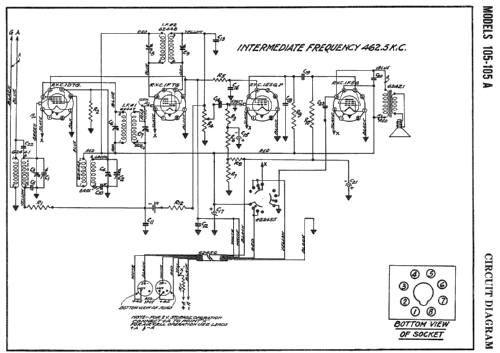 105 ; Canadian Marconi Co. (ID = 2226257) Radio