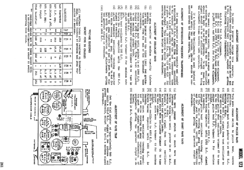 123 ; Canadian Marconi Co. (ID = 2226915) Radio
