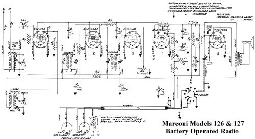 126 ; Canadian Marconi Co. (ID = 1663630) Radio