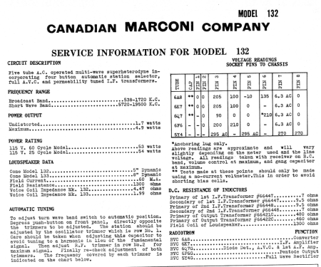 132 ; Canadian Marconi Co. (ID = 621091) Radio