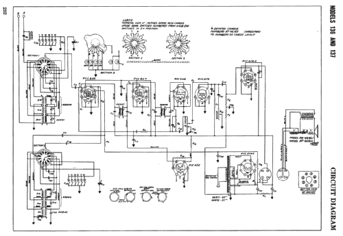 136 ; Canadian Marconi Co. (ID = 2227376) Radio