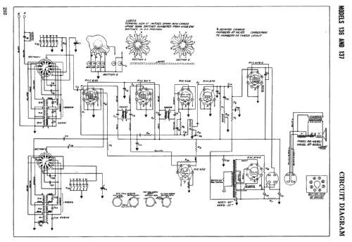 137 ; Canadian Marconi Co. (ID = 2227380) Radio