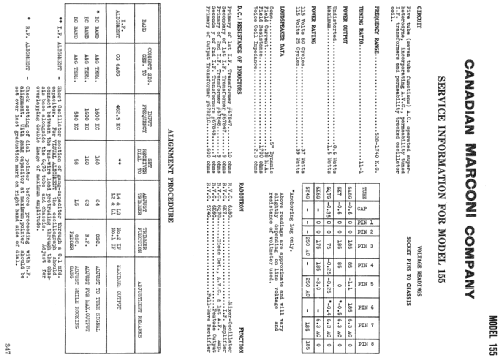 155 ; Canadian Marconi Co. (ID = 2228196) Radio