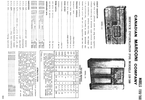 160 ; Canadian Marconi Co. (ID = 2229218) Radio