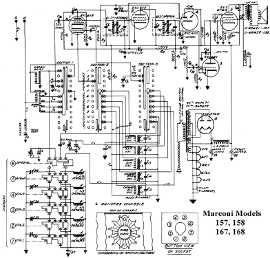 168 ; Canadian Marconi Co. (ID = 1663631) Radio
