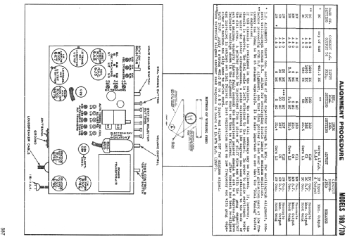 169 ; Canadian Marconi Co. (ID = 2229628) Radio