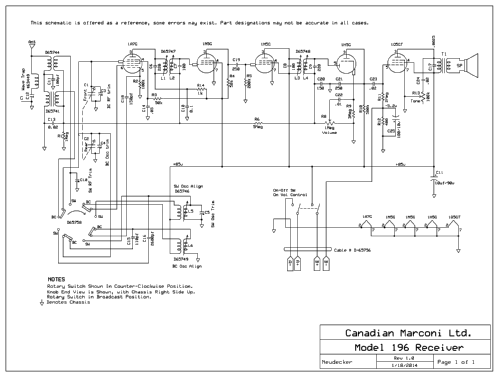 196 ; Canadian Marconi Co. (ID = 1599054) Radio