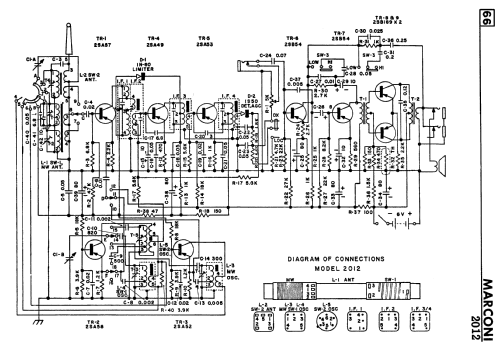 3 Band 9 Transistor 2012; Canadian Marconi Co. (ID = 2373537) Radio