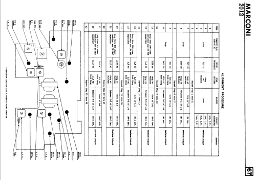 3 Band 9 Transistor 2012; Canadian Marconi Co. (ID = 2373539) Radio